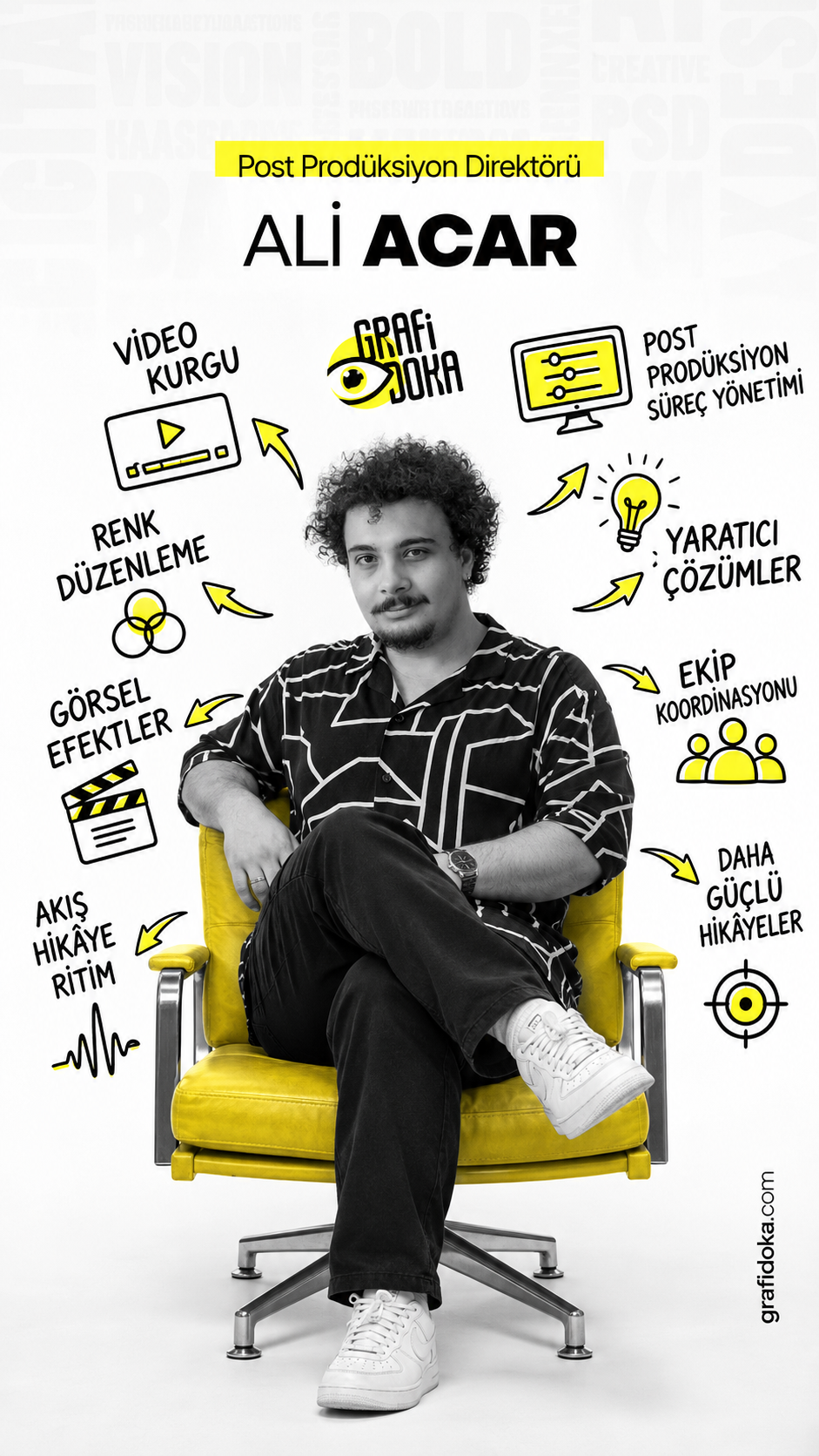 Ali Acar